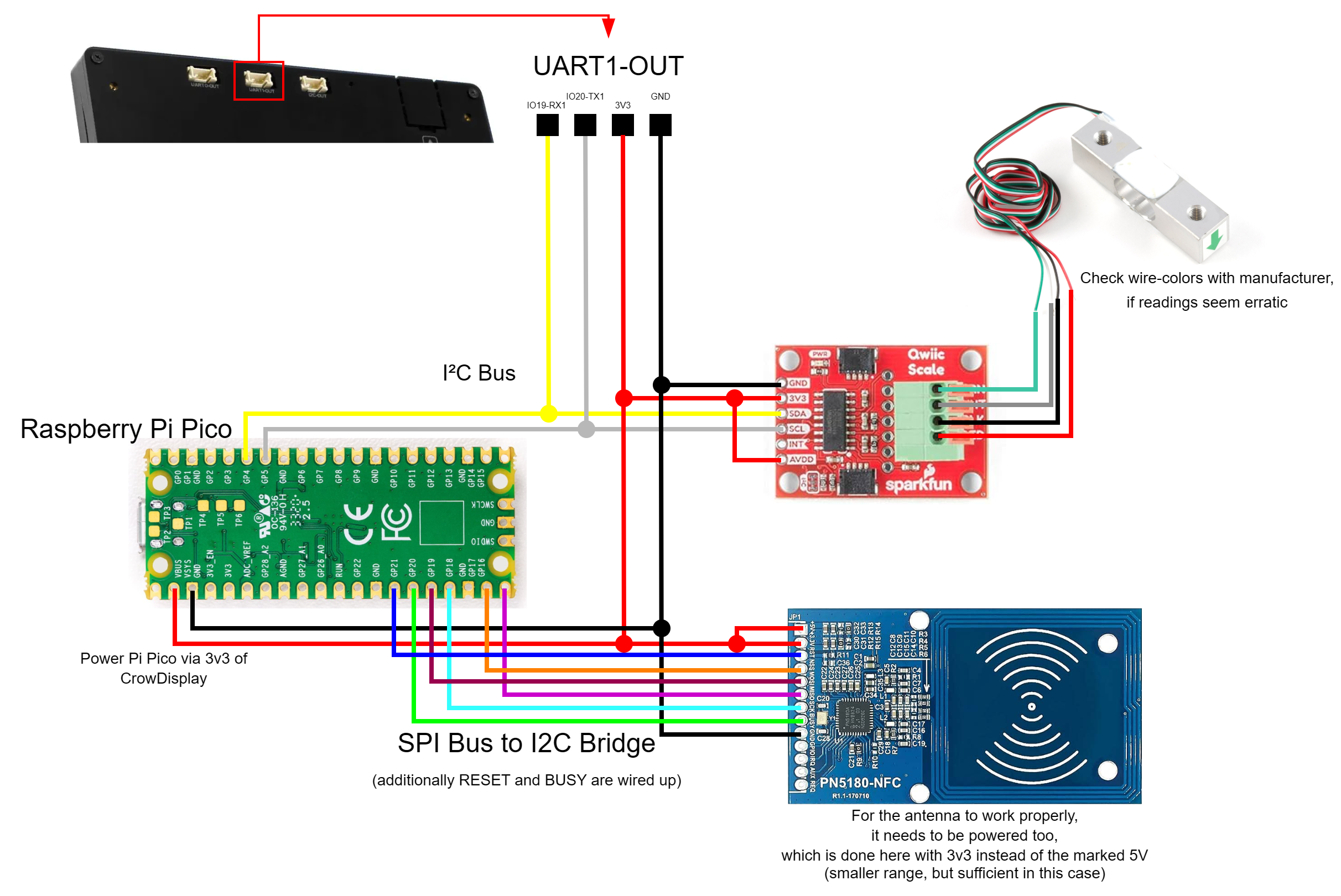 SpoolBuddy Wiring Diagram